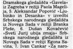 NRAZGLEDI-091087-ANKETA-NAJBOLJE_YU_PREDSTAVE