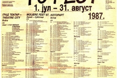 POLITIKA-270687-YU_FEST_REPERTOAR